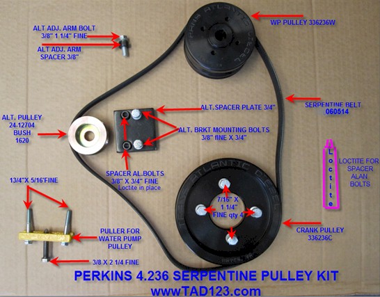 serpentine belt pulley