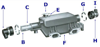 Bowman Heat Exchanger for Ford 2700 Series 4 Cylinder Diesel Engines