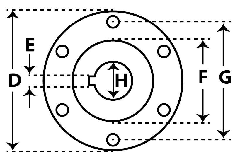 Marine Transmission Coupling