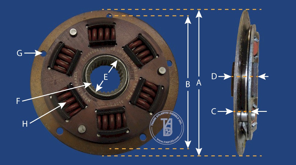 Drive Plate DP-300