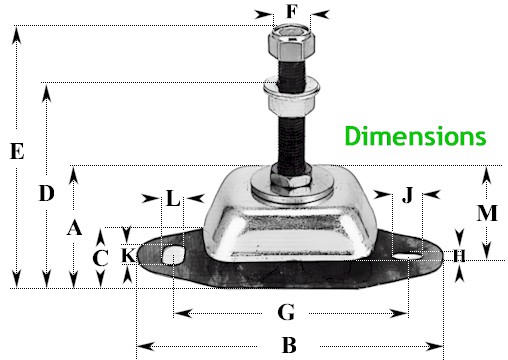 Perkins Engine Mounts